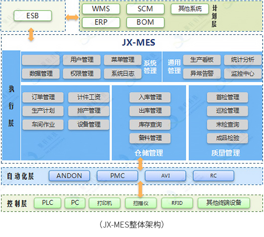 制造1水印(1)