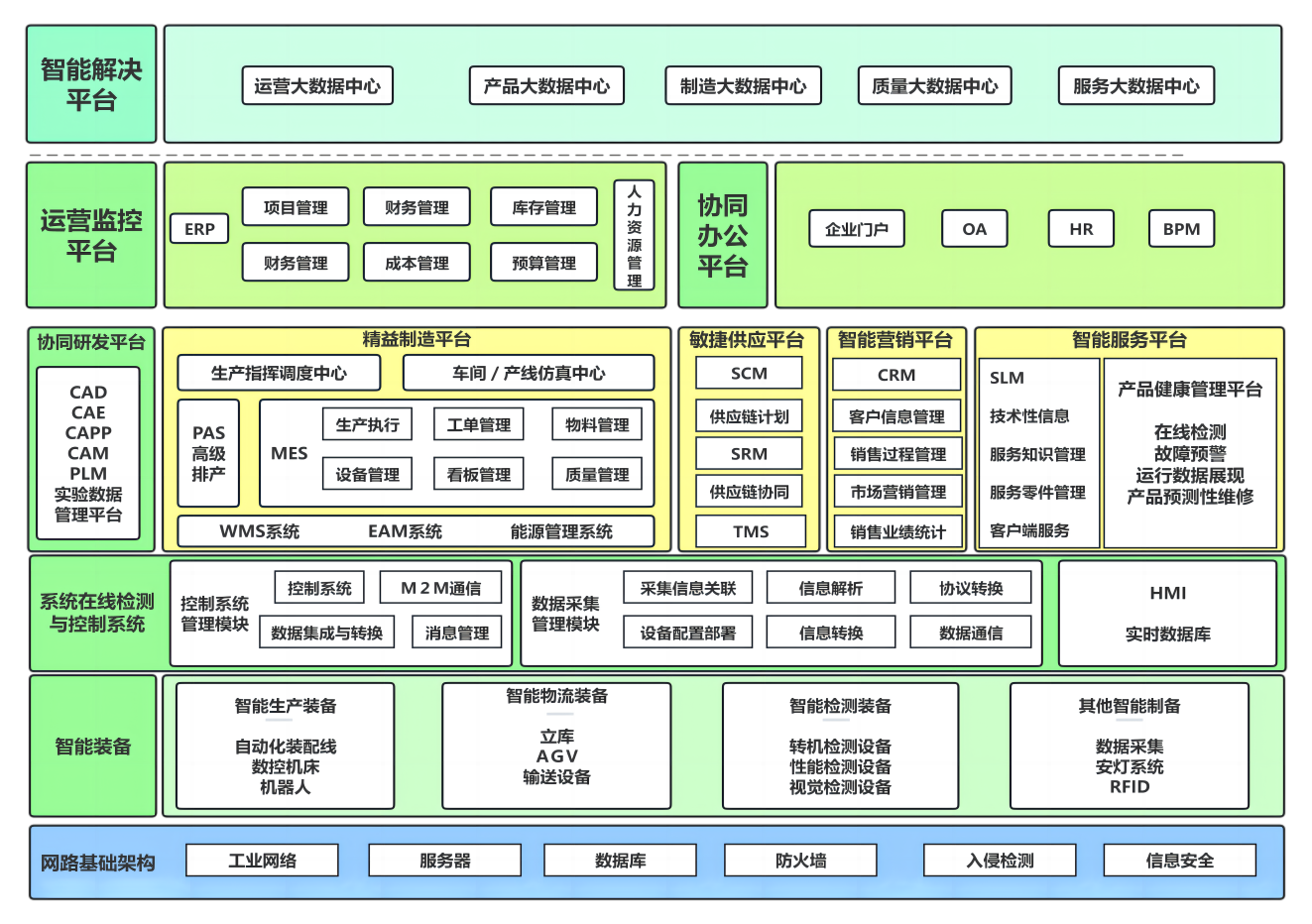 WPS图片(1)