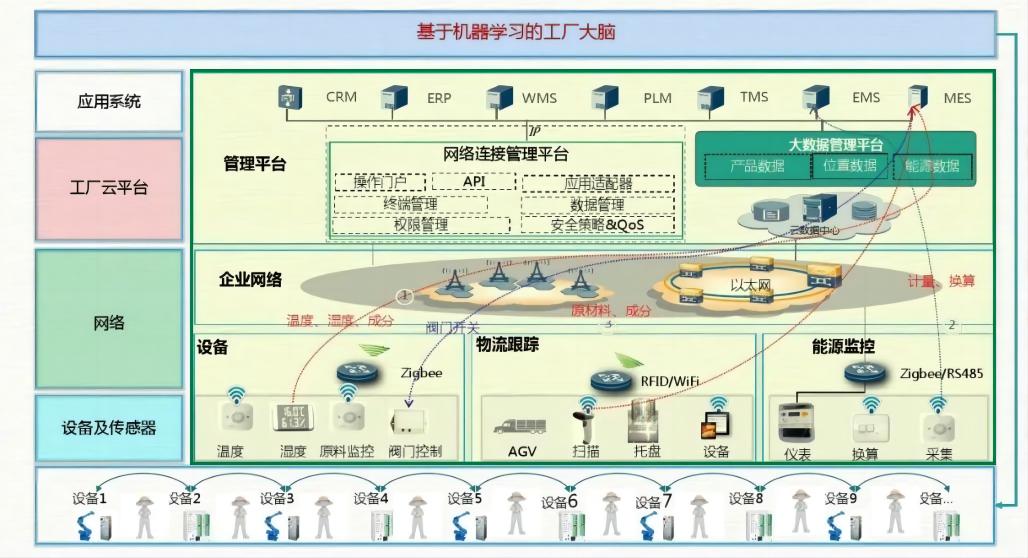 WPS图片(1)