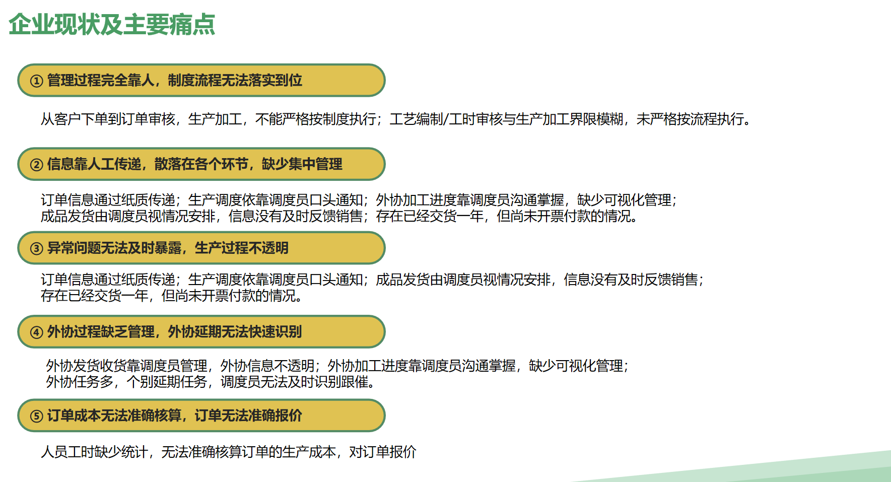 3-2-企业痛点及现状
