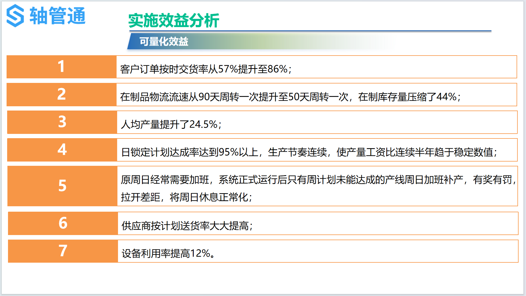 3-1-可量化效益